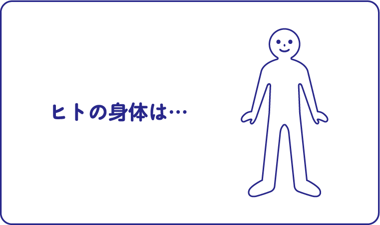 ヒトの身体は…