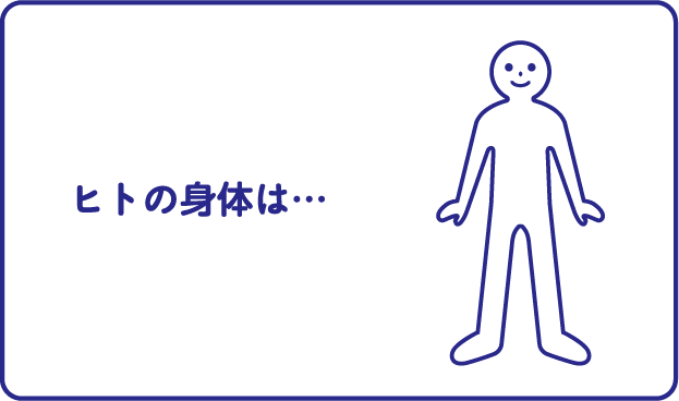 ヒトの身体は…