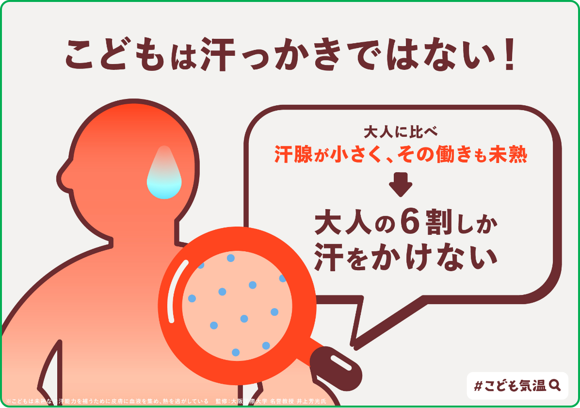 こどもは汗っかきではない！大人に比べ汗腺が小さく、その働きも未熟→大人の6割しか汗をかけない
