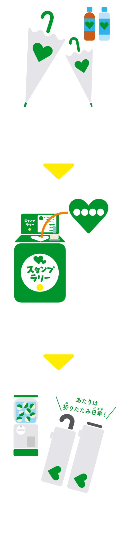 おそろいのひがさをうけとってね！→しせつないの４かしょでスタンプ！→ぜんぶあつめるとプレゼントがもらえるよ！