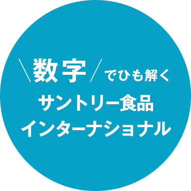 数字でひも解くサントリー食品インターナショナル