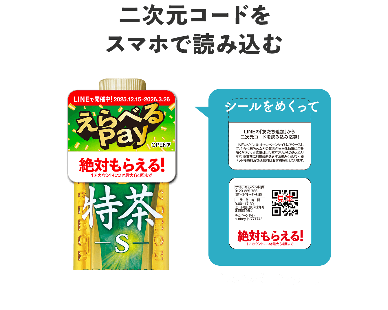 二次元コードをスマホで読み込む