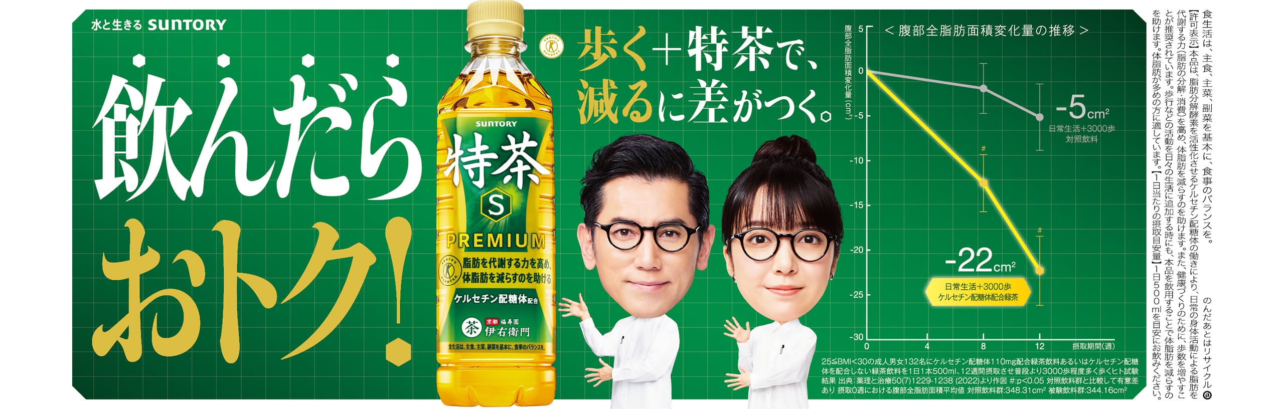 飲んだらおトク！歩く＋特茶で減るに差がつく。