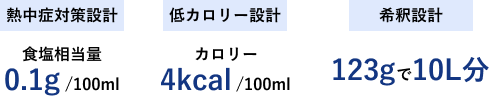 熱中症対策設計：食品相当量 0.1g/100ml　低カロリー設計：カロリー 4kcal/100ml　希釈設計：123gで10L分