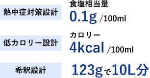 熱中症対策設計：食品相当量 0.1g/100ml　低カロリー設計：カロリー 4kcal/100ml　希釈設計：123gで10L分