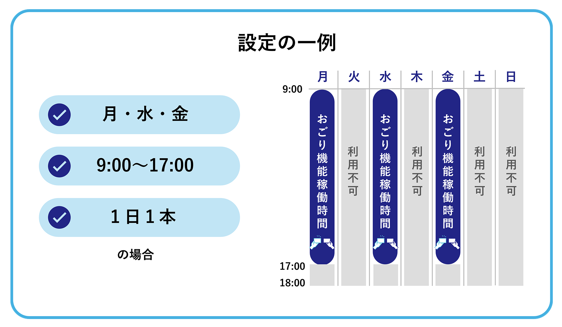 社長のおごり自販機 設定の一例イメージ