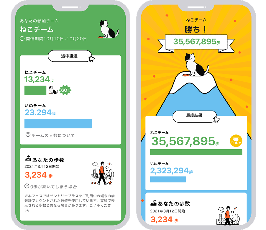 お手軽プランのアプリイメージ