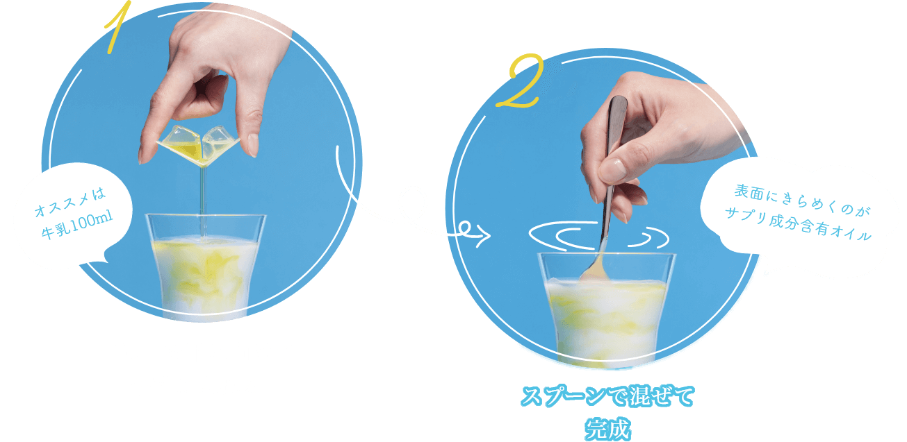 1：出し口を下に向けて牛乳に入れる  2：スプーンで混ぜて完成
