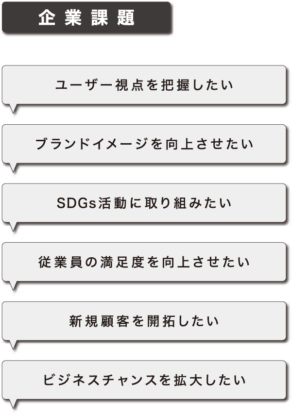 サントリースポーツパートナーシップ