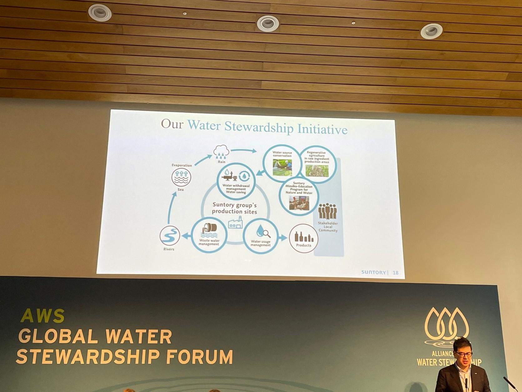 AWS Forum Day1登壇.jpg