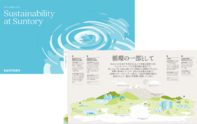 Sustainability at Suntory