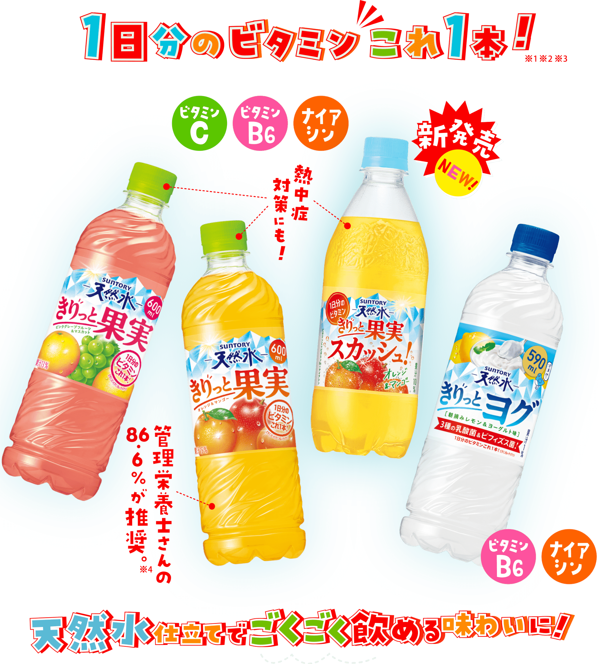 サントリー天然水 きりっと果実＆ヨグ