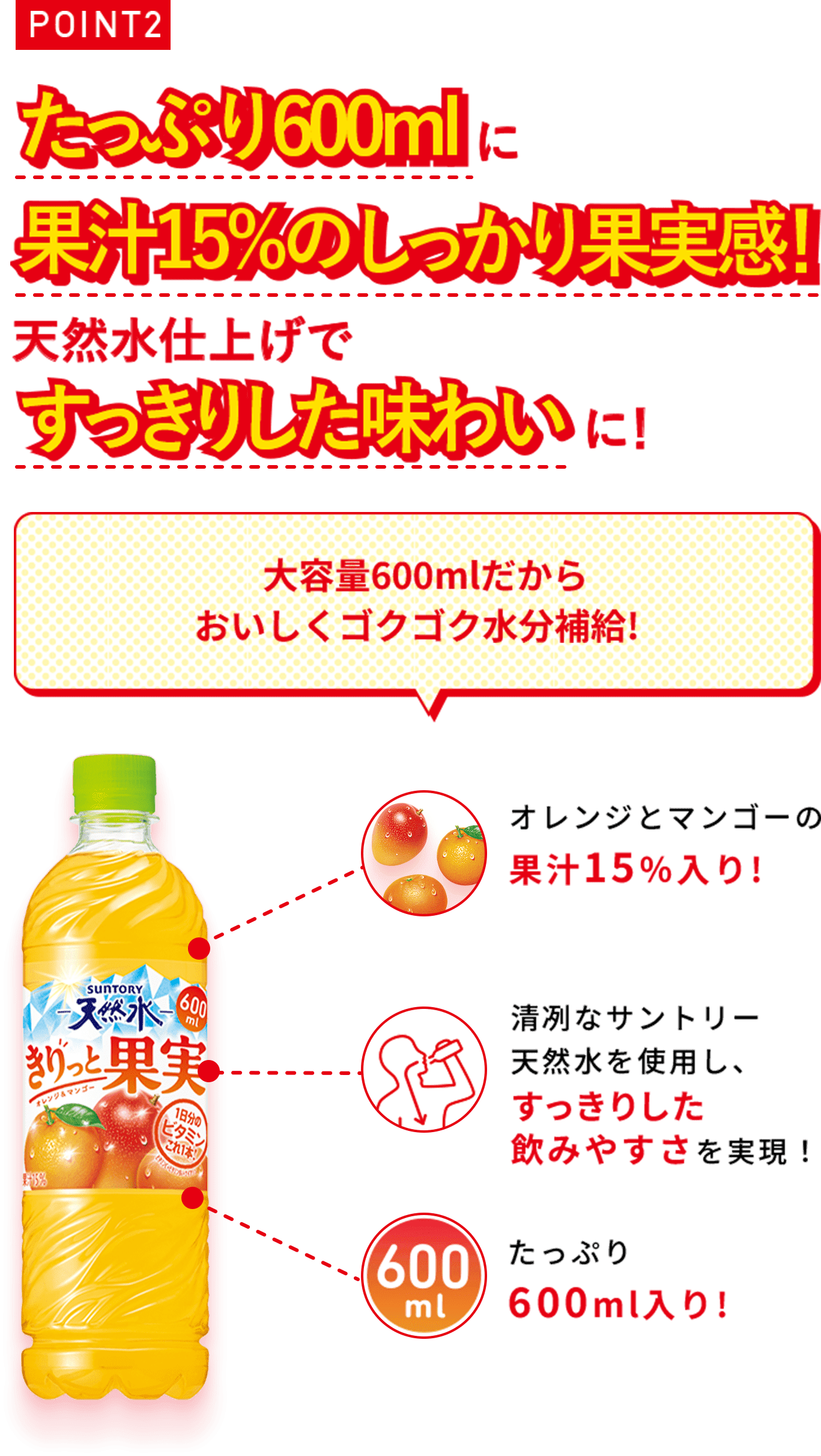 サントリー天然水 きりっと果実＆ヨグ