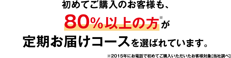 初めてご購入のお客様も、80％以上の方が定期お届けコースを選ばれています。※2015年にお電話で初めてご購入いただいたお客様対象[当社調べ]
