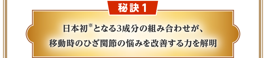 秘訣1　日本初※となる3成分の組み合わせが、移動時のひざ関節の悩みを改善する力を解明