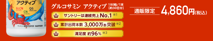 グルコサミン アクティブ　180粒／1本[約30日分]　サントリーは連続売上No.1※1　累計出荷本数3,000万本※2　満足度96％※3　通販限定4,860円（税込）