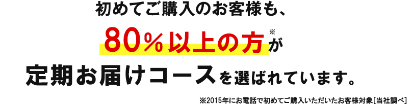 初めてご購入のお客様も、80％以上の方※が定期お届けコースを選ばれています。※2015年にお電話で初めてご購入いただいたお客様対象[当社調べ]