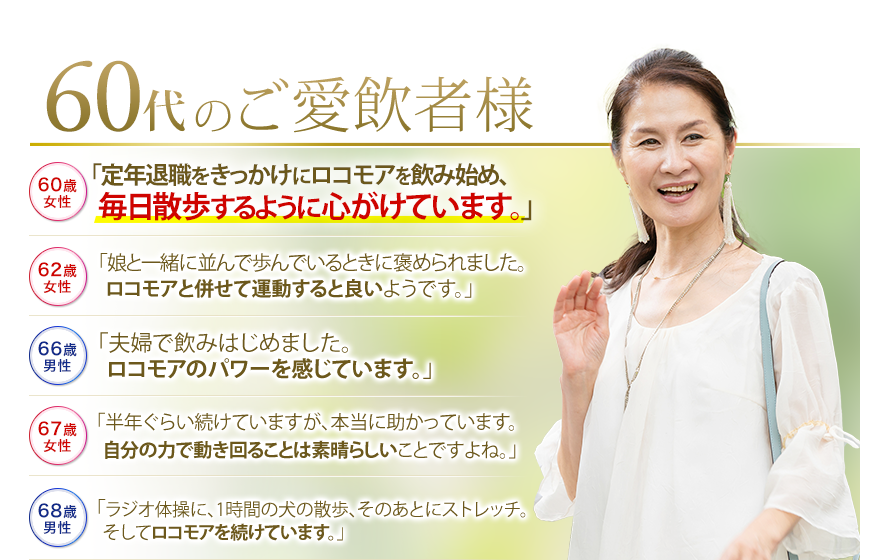 60代のご愛飲者様　60歳女性「定年退職をきっかけにロコモアを飲み始め、毎日散歩するように心がけています。」　62歳女性　「娘と一緒に並んで歩んでいるときに褒められました。ロコモアと併せて運動すると良いようです。」　66歳男性　「夫婦で飲みはじめました。ロコモアのパワーを感じています。」　67歳女性　「半年ぐらい続けていますが、本当に助かっています。自分の力で動き回ることは素晴らしいことですよね。」　68歳男性　「ラジオ体操に、1時間の犬の散歩、そのあとにストレッチ。そしてロコモアを続けています。」