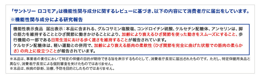 「サントリー ロコモア」は機能性関与成分に関するレビューに基づき、以下の内容にて消費者庁に届出をしています。※機能性関与成分による研究報告 機能性表示食品　届出表示：本品に含まれる、グルコサミン塩酸塩、コンドロイチン硫酸、ケルセチン配糖体、アンセリンは、脚の筋力を維持することとひざ関節に働きかけることにより、加齢により衰えるひざ関節を使った動きをスムーズにすること、歩行機能の一部である日常生活における歩く速さを維持することが報告されています。ケルセチン配糖体は、軽い運動との併用で、加齢により衰える筋肉の柔軟性（ひざ関節を完全に曲げた状態での筋肉の柔らかさ）の向上に役立つことが報告されています。※本品は、事業者の責任において特定の保健の目的が期待できる旨を表示するものとして、消費者庁⻑官に届出されたものです。ただし、特定保健用食品と異なり、消費者庁⻑官による個別審査を受けたものではありません。※本品は、疾病の診断、治療、予防を目的としたものではありません。