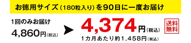 お徳用サイズ（180粒入り）を90日に一度お届け　1回のみお届け4,860円(税込)が4,374円(税込) 1カ月あたり約1,458円（税込）送料無料