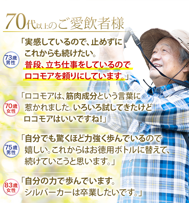 70代以上のご愛飲者様 73歳男性「実感しているので、止めずにこれからも続けたい。普段、立ち仕事をしているのでロコモアを頼りにしています。」70歳女性 「ロコモアは、筋肉成分という言葉に惹かれました。いろいろ試してきたけどロコモアはいいですね！」75歳男性「自分でも驚くほど力強く歩んでいるので嬉しい。これからはお徳用ボトルに替えて、続けていこうと思います。」83歳女性「自分の力で歩んでいます。シルバーカーは卒業したいです。」