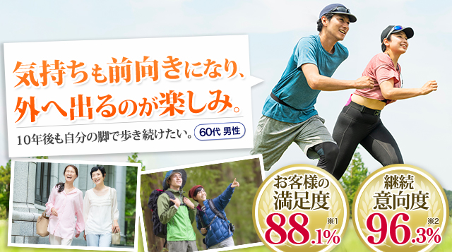 気持ちも前向きになり、 外へ出るのが楽しみ。10年後も自分の脚で歩き続けたい。60代男性 お客様の 満足度88.1%※1 継続 意向度 96.3%※2