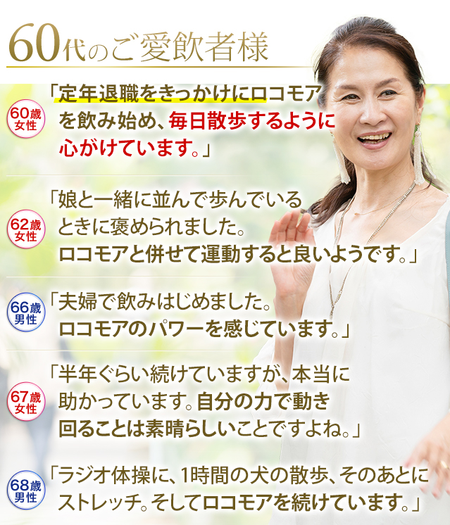 60代のご愛飲者様 60歳女性「定年退職をきっかけにロコモアを飲み始め、毎日散歩するように心がけています。」62歳女性「娘と一緒に並んで歩んでいる時に褒められました。ロコモアと併せて運動すると良いようです。」 66歳男性「夫婦で飲みはじめました。ロコモアのパワーを感じています。」67歳女性「半年ぐらい続けていますが、本当に助かっています。自分の力で動き回ることは素晴らしいことですよね。」68歳男性「ラジオ体操に、1時間の犬の散歩、そのあとにストレッチ。そしてロコモアを続けています。」