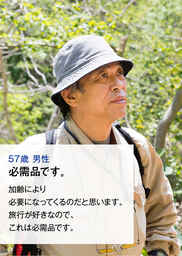 57歳　男性　必需品です。　加齢により必要になってくるのだと思います。旅行が好きなので、これは必需品です。
