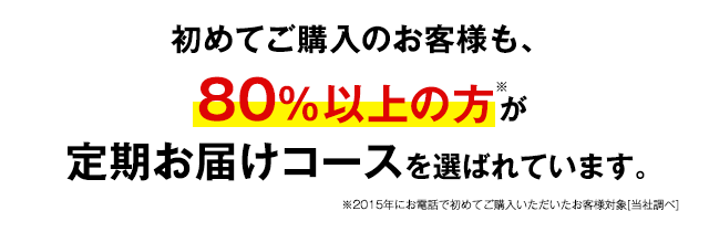 初めてご購入のお客様も、80%以上の方※が定期お届けコースを選ばれています。　※2015年にお電話で初めてご購入いただいたお客様対象[当社調べ]