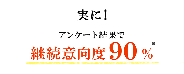 実に！アンケート結果で継続意向度90％※