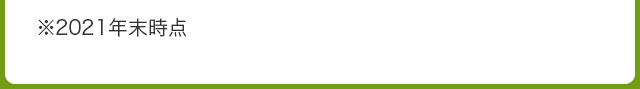 ※2021年末時点