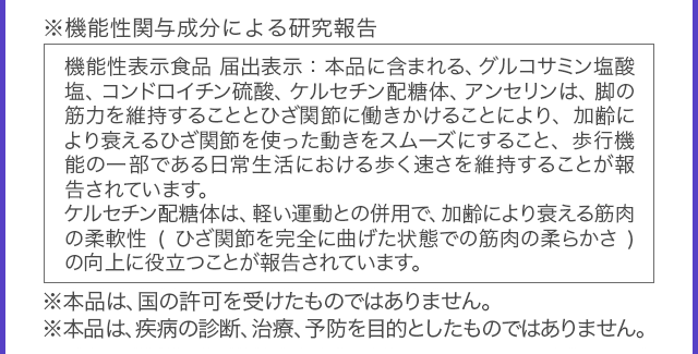 ※機能性関与成分による研究報告 機能性表示食品 届出表示：本品に含まれる、グルコサミン塩酸塩、コンドロイチン硫酸、ケルセチン配糖体、アンセリンは、脚の筋力を維持することとひざ関節に働きかけることにより、加齢により衰えるひざ関節を使った動きをスムーズにすること、歩行機能の一部である日常生活における歩く速さを維持することが報告されています。ケルセチン配糖体は、軽い運動との併用で、加齢により衰える筋肉の柔軟性(ひざ関節を完全に曲げた状態での筋肉の柔らかさ)の向上に役立つことが報告されています。※本品は、国の許可を受けたものではありません。※本品は、疾病の診断、治療、予防を目的としたものではありません。