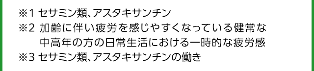 ※1セサミン類、アスタキサンチン※2加齢に伴い疲労を感じやすくなっている健常な中高年の方の日常生活における一時的な疲労感※3セサミン類、アスタキサンチンの働き