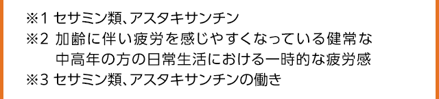 ※1セサミン類、アスタキサンチン※2加齢に伴い疲労を感じやすくなっている健常な中高年の方の日常生活における一時的な疲労感※3セサミン類、アスタキサンチンの働き