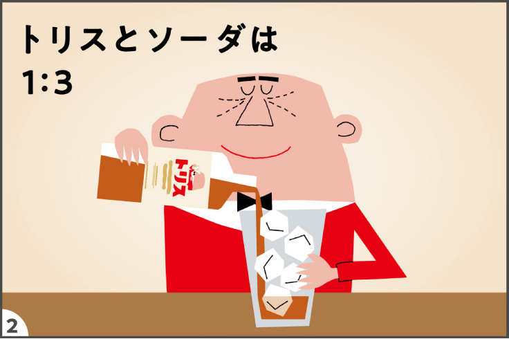 2. トリスとソーダは1:3