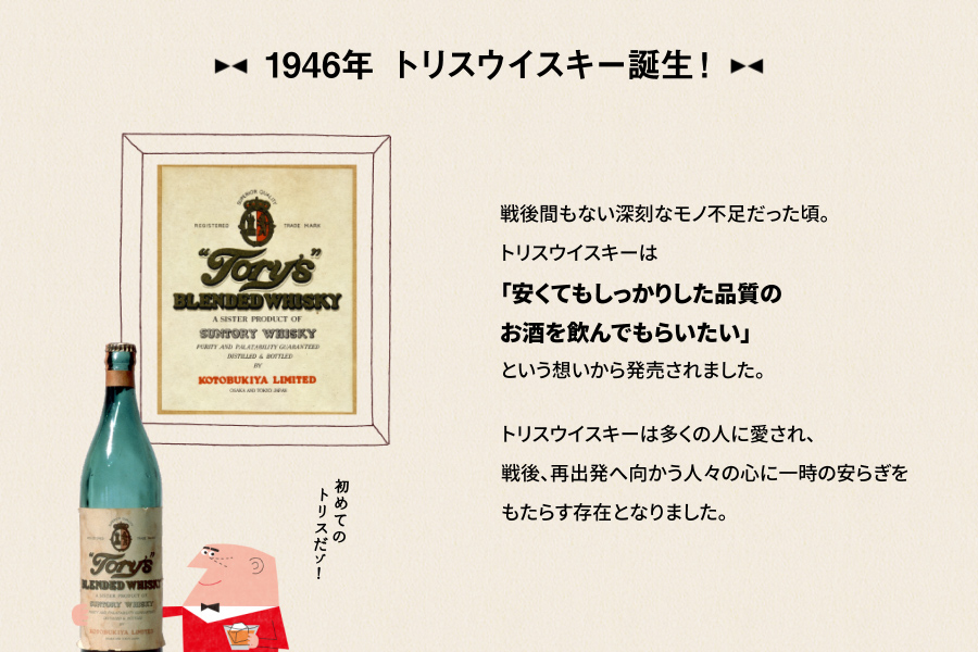 1946年 トリスウイスキー誕生！　戦後間もない深刻なモノ不足だった頃。トリスウイスキーは「安くてもしっかりした品質のお酒を飲んでもらいたい」という想いから発売されました。トリスウイスキーは多くの人に愛され、戦後、再出発へ向かう人々の心に一時の安らぎをもたらす存在となりました。