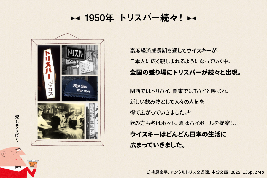 1950年 トリスバー続々！　高度経済成長期を通してウイスキーが日本人に広く親しまれるようになっていく中、全国の盛り場にトリスバーが続々と出現。関西ではトリハイ、関東ではTハイと呼ばれ、新しい飲み物として人々の人気を得て広がっていきました。1）飲み方も冬はホット、夏はハイボールを提案し、ウイスキーはどんどん日本の生活に広まっていきました。　1）柳原良平．アンクルトリス交遊録．中公文庫，2025，136p, 274p