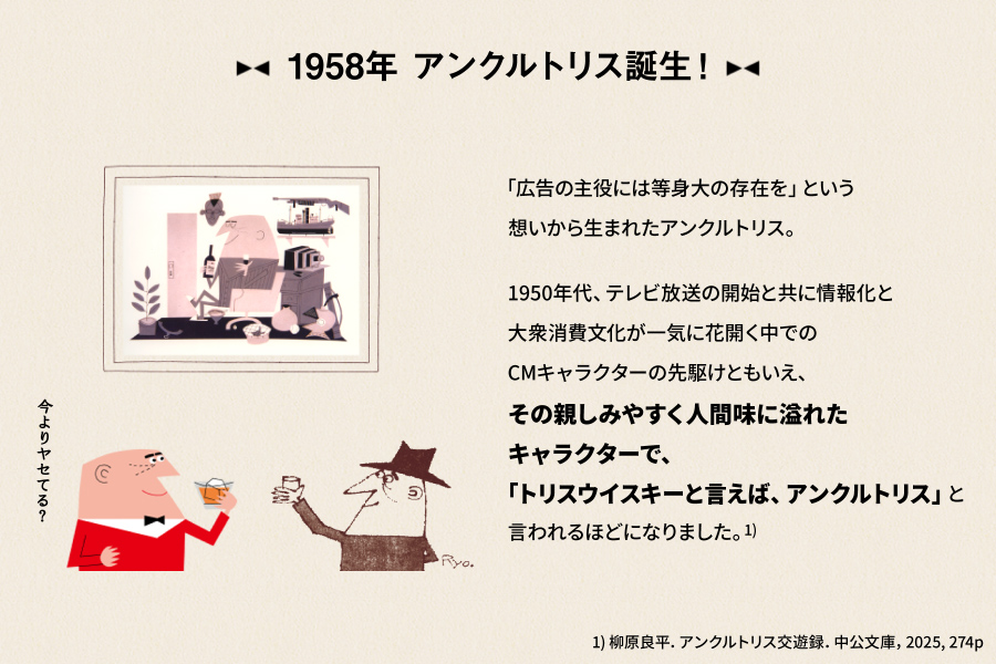 1958年 アンクルトリス誕生！　「広告の主役には等身大の存在を」という想いから生まれたアンクルトリス。1950年代、テレビ放送の開始と共に情報化と大衆消費文化が一気に花開く中でのCMキャラクターの先駆けともいえ、その親しみやすく人間味に溢れたキャラクターで、「トリスウイスキーと言えば、アンクルトリス」と言われるほどになりました。1）　1）柳原良平．アンクルトリス交遊録．中公文庫，2025, 274p