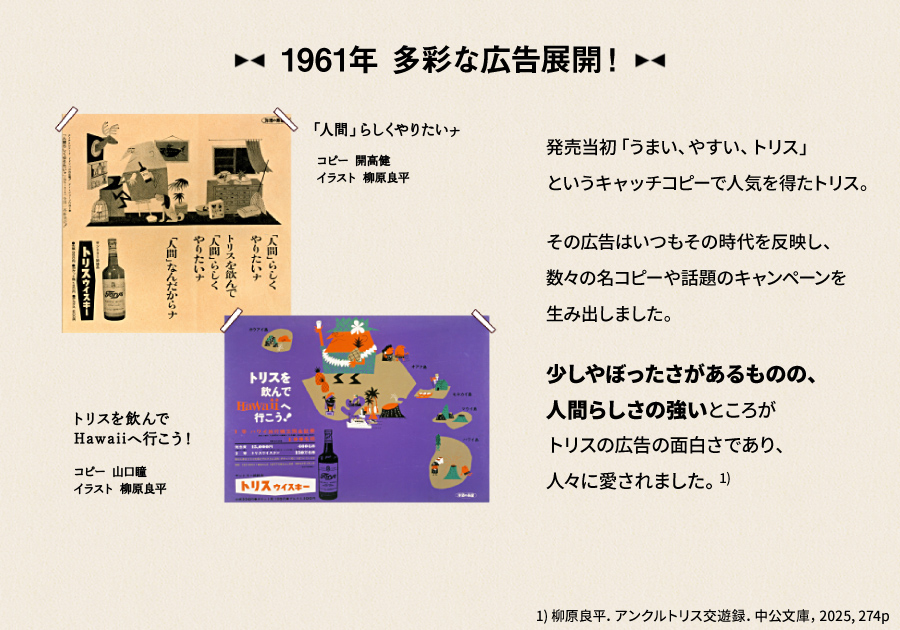 1961年 多彩な広告展開！　発売当初「うまい、やすい、トリス」というキャッチコピーで人気を得たトリス。その広告はいつもその時代を反映し、数々の名コピーや話題のキャンペーンを生み出しました。少しやぼったさがあるものの、人間らしさの強いところがトリスの広告の面白さであり、人々に愛されました。1）　1）柳原良平．アンクルトリス交遊録．中公文庫，2025, 274p