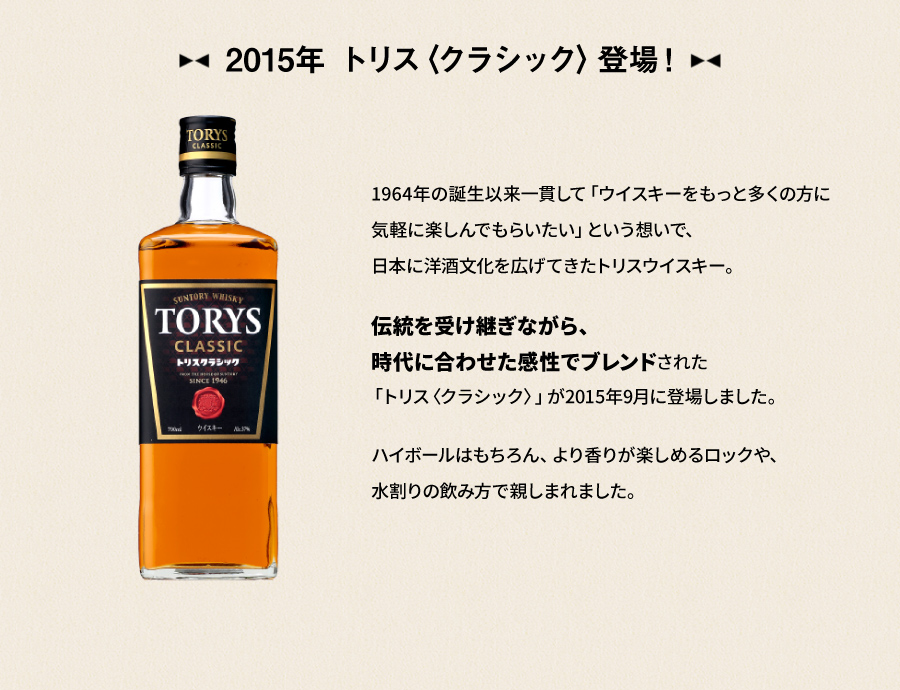 2015年 トリス〈クラシック〉登場！　1964年の誕生以来一貫して「ウイスキーをもっと多くの方に気軽に楽しんでもらいたい」という想いで、日本に洋酒文化を広げてきたトリスウイスキー。伝統を受け継ぎながら、時代に合わせた感性でブレンドされた「トリス〈クラシック〉」が2015年9月に登場しました。ハイボールはもちろん、より香りが楽しめるロックや、水割りの飲み方で親しまれました。