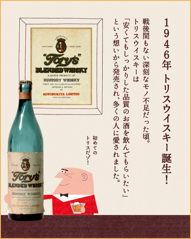 1946年 トリスウイスキー誕生！ 戦後間もない深刻なモノ不足だった頃。トリスウイスキーは「安くてもしっかりした品質のお酒を飲んでもらいたい」という想いから発売され、多くの人に愛されました。 初めてのトリスだゾ！