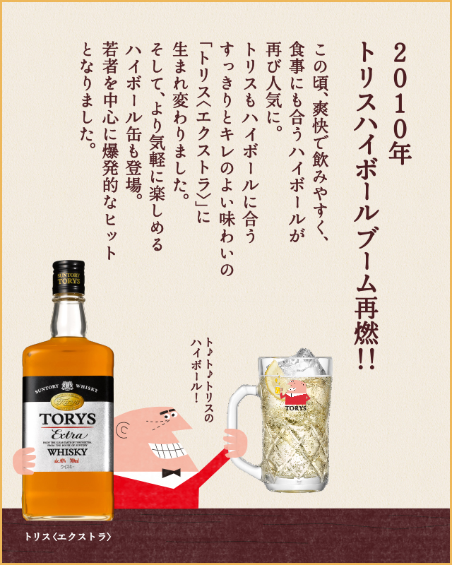 2010年 トリスハイボールブーム再燃!! この頃、爽快で飲みやすく、食事にも合うハイボールが再び人気に。トリスをハイボールに合うすっきりとキレのよい味わいの「トリス<エクストラ>」に生まれ変わりました。そして、より気軽に楽しめるハイボール缶も登場。若者を中心に爆発的なヒットとなりました。 ト♪ト♪トリスのハイボール！トリス<エクストラ>