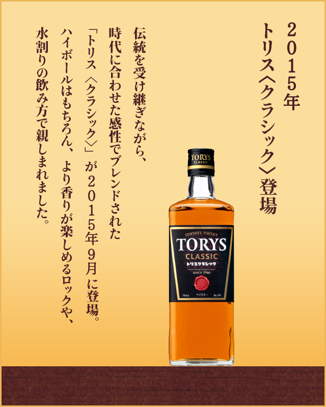 伝統を受け継ぎながら、時代に合わせた感性でブレンドされた「トリス〈クラシック〉」が2015年9月に登場。ハイボールはもちろん、より香りが楽しめるロックや、水割りの飲み方で親しまれました。