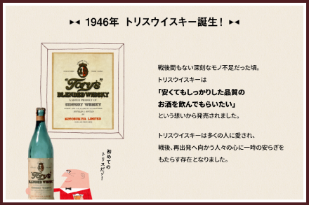 1946年 トリスウイスキー誕生！