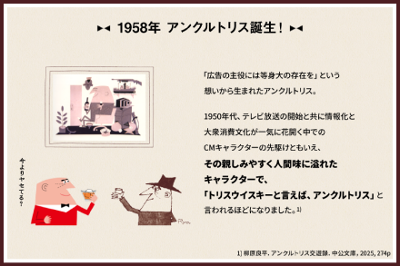 1958年 アンクルトリス誕生！