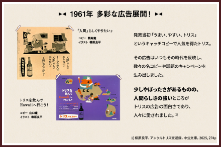 1961年 多彩な広告展開！