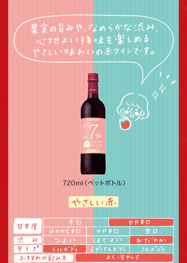 【やさしい赤】果実の旨みや、なめらかな渋み、心地よい後味を楽しめるやさしい味わいの赤ワインです。720ml（ペットボトル）。