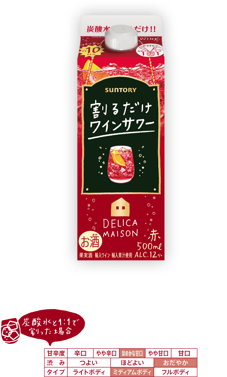 割るだけワインサワー赤(ALC.12%)すっきりとした爽快な炭酸感とミディアムボディのほのかな甘口の味わいが特長です。紙パック500ml。甘辛度:ほのかな甘口/渋み:おだやか/タイプ:ミディアムボディ(炭酸水と1:1で割った場合)