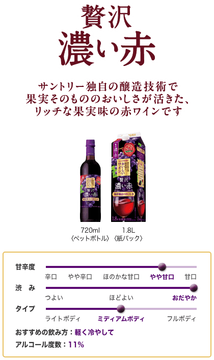 うまみ豊かな濃い赤　ぶどうのうまみみが“ぎゅっ”とつまった赤ワイン。　720ml＜ペットボトル＞・1.8L＜紙パック＞・250ml＜瓶＞　甘辛度：やや甘口／渋み：おだやか／タイプ：ミディアムボディ／おすすめの飲み方：軽く冷やして／アルコール度数：11％