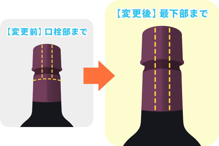 キャップシール ミシン目改良イメージ